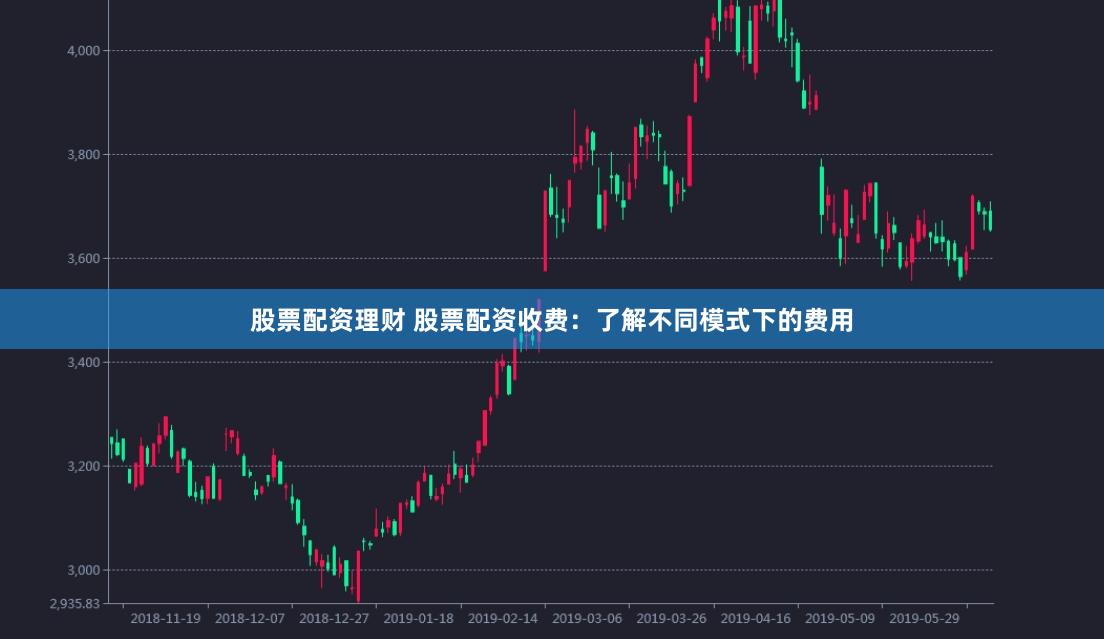 股票配资理财 股票配资收费：了解不同模式下的费用