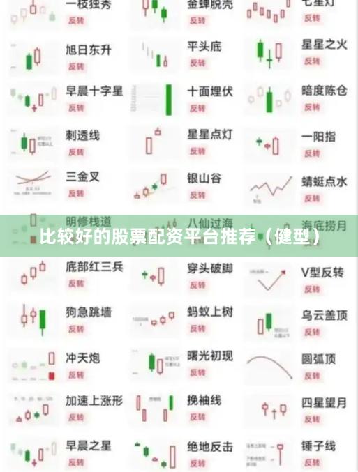 比较好的股票配资平台推荐（健型）